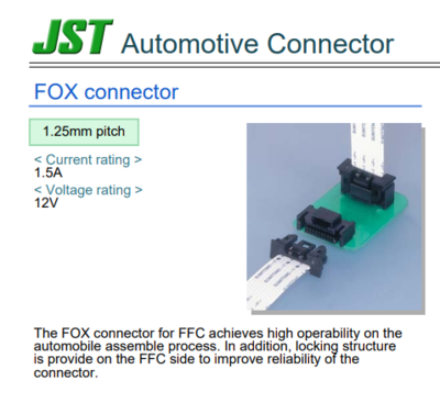 JST Selection Catalog